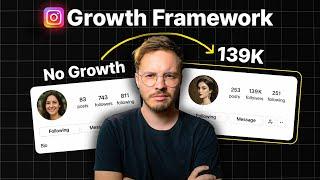 This ONE SIMPLE Change To Explode Your Instagram Growth in 2025