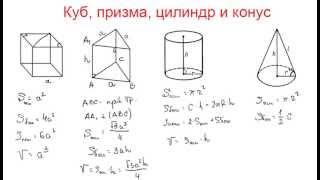 Миникурс по геометрии. Куб, призма, цилиндр и конус