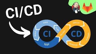 CI/CD Explained - Journey through DevOps CI/CD