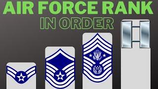 US Air Force Ranks In Order