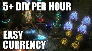 (PoE 3.21) THIS IS TOO STRONG! SO MUCH CURRENCY!