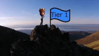 Every gwent faction after the patch