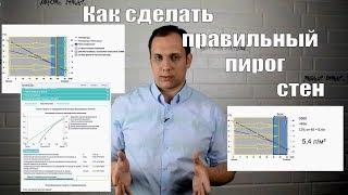 Как сделать правильный пирог наружных стен?