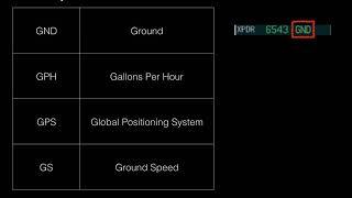 G1000 Ch1 The Basics