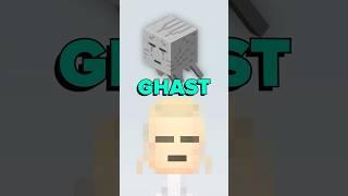 making a Ghast in Mii Maker