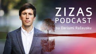 KODĖL SKIRIASI POROS? KAIP TO IŠVENGTI? // DARIUS RAŽAUSKAS // ZIZAS PODCAST