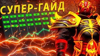 Самый Лучший Гайд На Эмбера | EmberSpirit Dota 2 Melonity