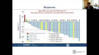 Satellite   CTOS SELNET