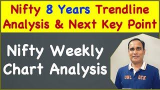 Nifty 8 Years Trendline Analysis & Next Key Point !! Nifty Weekly Chart Analysis