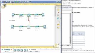 6.3.3.6 Packet Tracer - Designing and Implementing a VLSM Addressing Scheme