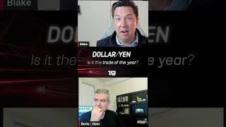Trading Battle Chronicles: Shorting S&P | The Trading Battle: Blake Morrow vs Chris Pulver