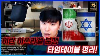 이스라엘, 이란 핵심 시설 정밀 타격의 전말...미국은 군함 띄우고, 러시아는 말로만 규탄...