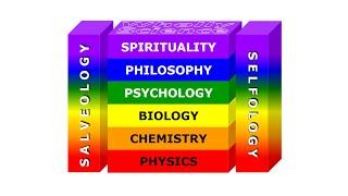 Level 3 Modules of the Wholly Science Education Program