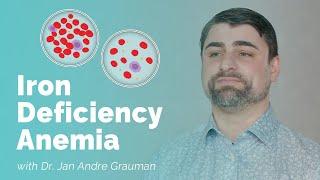 Iron Deficiency Anemia | Gastrointestinal Society