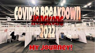 My COVID19 Journey in Hongkong| Simply jhen