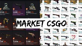 Все о MARKET.CSGO (ксго.тм). Продажа скинов за Реал. Как избежать КТ.