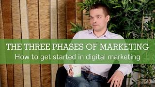 The three phases of digital marketing