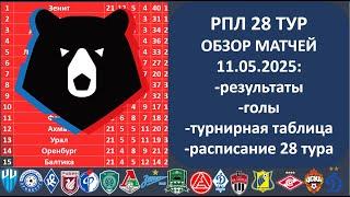 Российская премьер лига турнирная таблица, Обзор 28 тура РПЛ, 11 05 2025, Таблица РФПЛ, РПЛ 28 тур,
