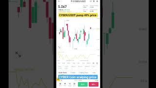 CYBER crypto trading | cyber Coin scalping price | crypto coin price prediction | 100$ profit #cyber