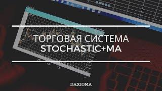 Вебинар: Торговая система Stochastic+MA (DAXIOMA)