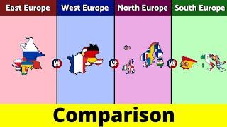 Eastern Europe vs Western Europe vs Northern Europe vs Southern Europe | Comparison | Data Duck 2.o