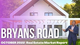 Should You Sell Your House in Bryans Road this October?