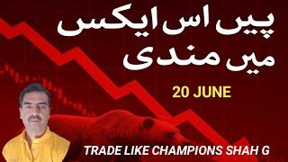 PSX is Bearish #stockmarket #kse100 #technicalanalysis
