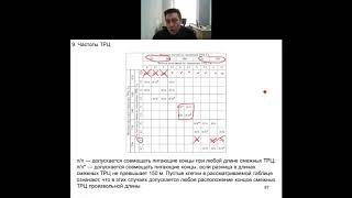 4 Двухниточный план станции