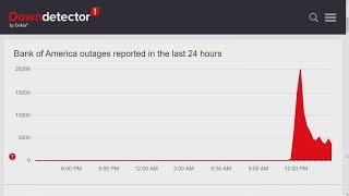 Bank of America customers report having trouble accessing accounts