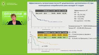 Олигометастазы при опухолях ЖКТ. Рак желудка