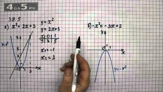 Упражнение 38.5. Вариант А. Б. Алгебра 7 класс Мордкович А.Г.
