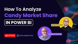 How to Analyze Candy Market Share in Power BI 🟣 LIVE Workshop