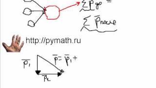 ЕГЭ физика А4. Два тела движутся