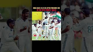 Team India Bags Big Money in WTC  #WTC2025  #TeamIndia  #CricketShorts
