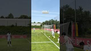 How Did They Score From There? 