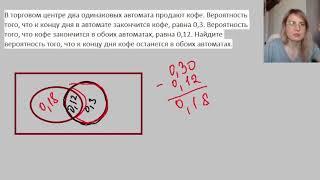 В торговом центре два одинаковых автомата продают кофе. Вероятность того, что закончится кофе 0,3