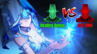 Shorekeeper Healing Bonus vs Crit DMG (4 Cost Echo) | Wuthering Waves