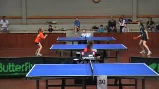 Delia Lukk - Polina Kleinova (Helsinki Open 2012)