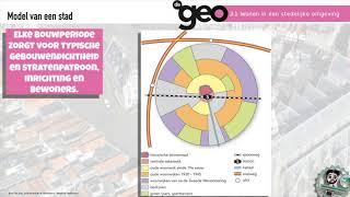 De Geo bovenbouw vwo (5e editie) Wonen in Nederland, §3.1 Wonen in een stedelijke omgeving