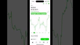 How to Trade Options On Robinhood Tutorial | GOOGL Stock Update | #stocks #robinhood #trading