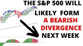 S&P 500 Bearish Divergence Likely Forms by Next Week - Reversal Soon Followed by Stock Market CRASH