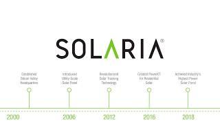 8MSolar - Why Solaria? Technical, Aesthetic and Warranty Deep Dive