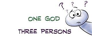 The Social Trinity, Part 1: A Quick Overview
