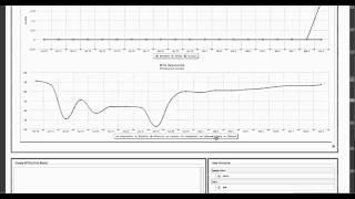 Interspire Email Marketer(IEM) - Multiple MTA + IP Monitor