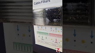 STOP Bad Smells in Your Car | Heads Up For Asthma & Allergies Sufferers | Clean Air Cabin Air Filter