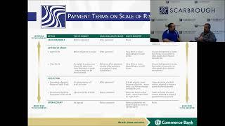Letters of Credit Training