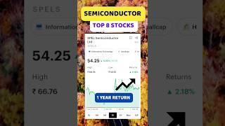 semiconductor stocks in india | semiconductor stocks #semiconductor #shorts