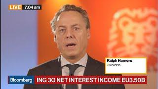 ING CEO on Fine, Dividend, Digital Investment, Loan Growth