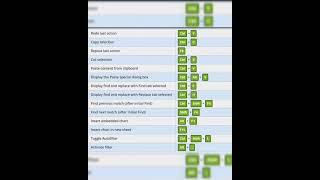 @TeachExcel #exceltutorial #excel  #shorts #shortcut keys in excel️