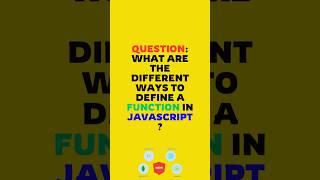 JavaScript Interview Questions | Ultimate JavaScript, React, Node, & MongoDB Coding Challenge 